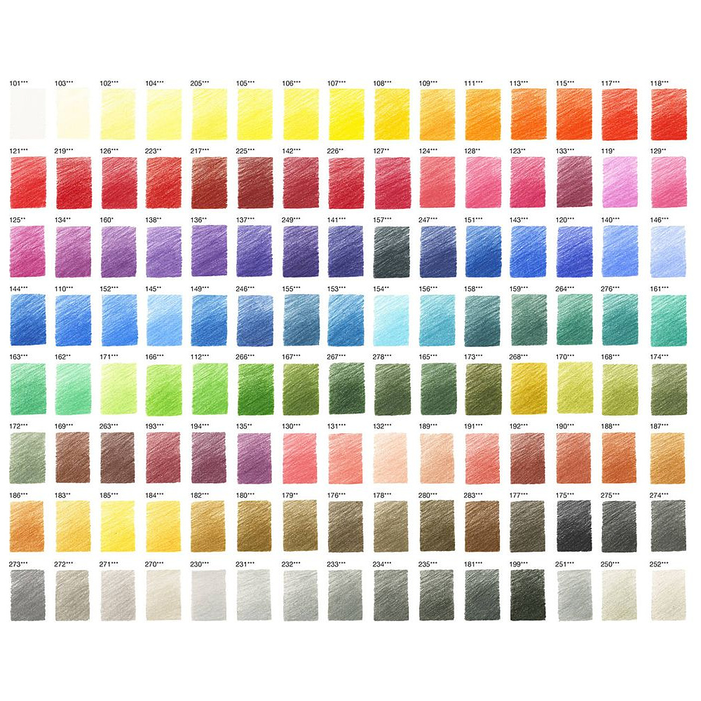 Карандаш цветной "Polychromos", 153 кобальт бирюзовый - 2