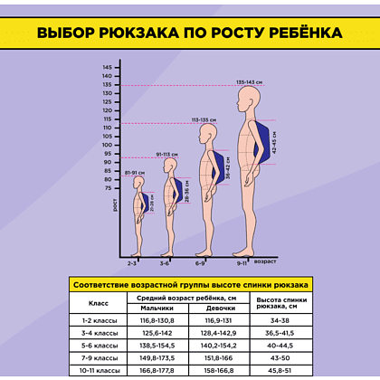 Рюкзак молодежный "Head Holographic Fashion", черный, золотой - 4