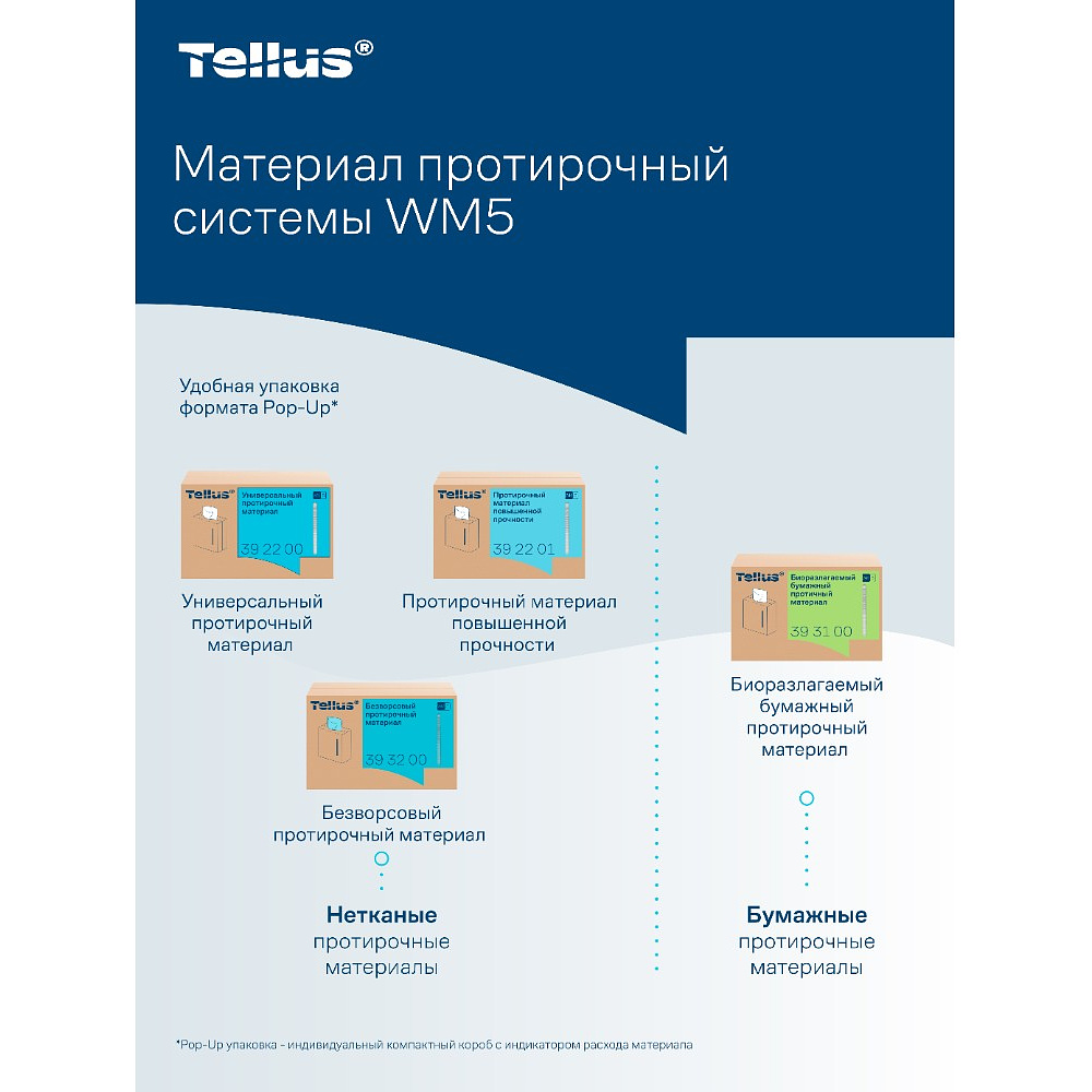 Протирочный материал нетканый Tellus, безворсовый, 1 слой, 100 листов, WM5 - 16