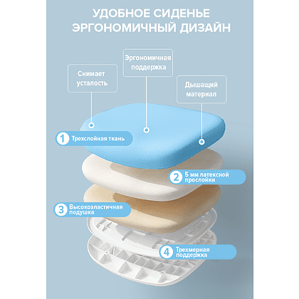 Кресло детское Everprof Kids 101, ткань, пластик, голубой - 8