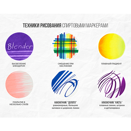 Маркер перманентный двусторонний "Sketchmarker Brush", BR91 бронзовый - 6