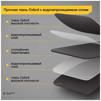 Сумка для инструментов Deli YS EDL430016, 360х180х250 мм, ткань Oxford, черный, желтый - 14