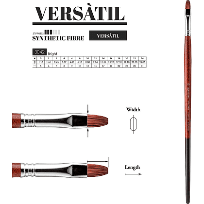 Кисть "Escoda Versatil Brush L/H", синтетика, темно-коричневый, плоская, №18 - 3
