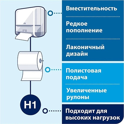 Полотенца бумажные Tellus Matic Стандарт, в рулонах, 1 слой, НT1, 280 м - 8