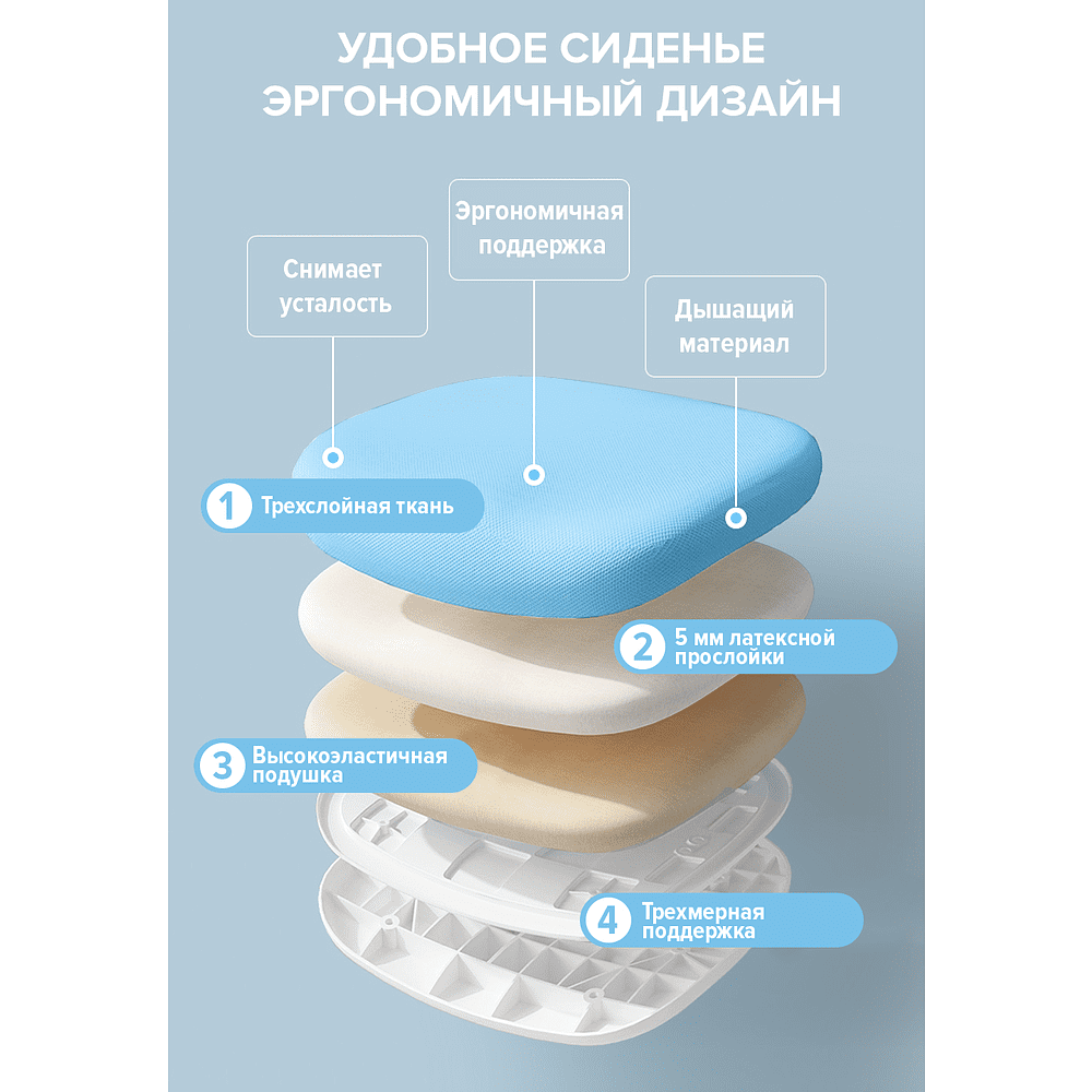 Кресло детское Everprof Kids 101, ткань, пластик, голубой - 8