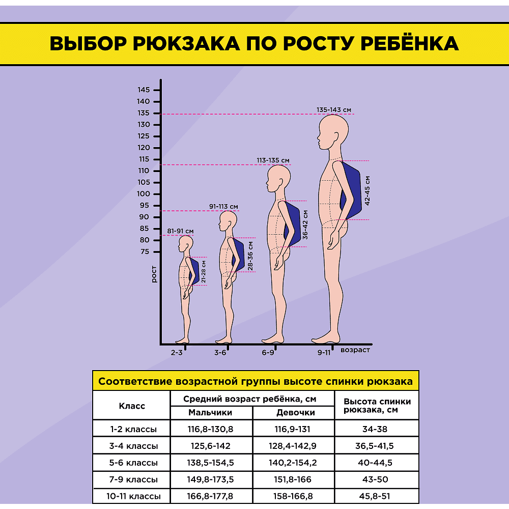 Рюкзак молодежный "Head Holographic Fashion", черный, синий - 4