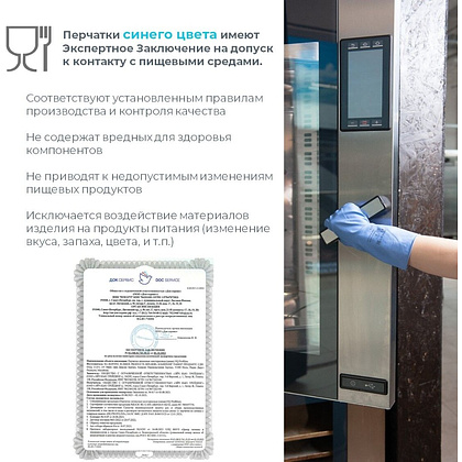 Перчатки латексные с х/б покрытием HQ Profiline р-р L желтый - 11