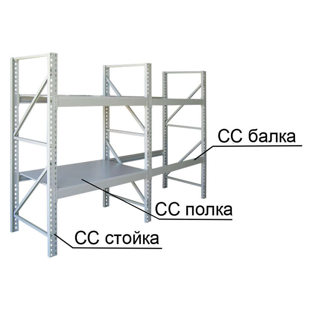 Стойка для стеллажа складского (тип СС), 2000x800x90 мм - 3