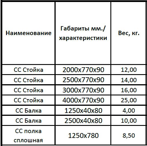ekom_cc_elements.jpg
